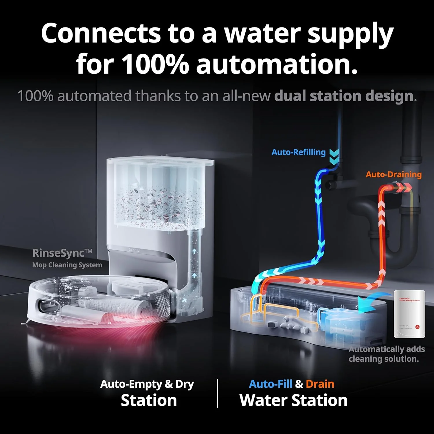 S10 and K10+ Cleaning Combo - Image 8