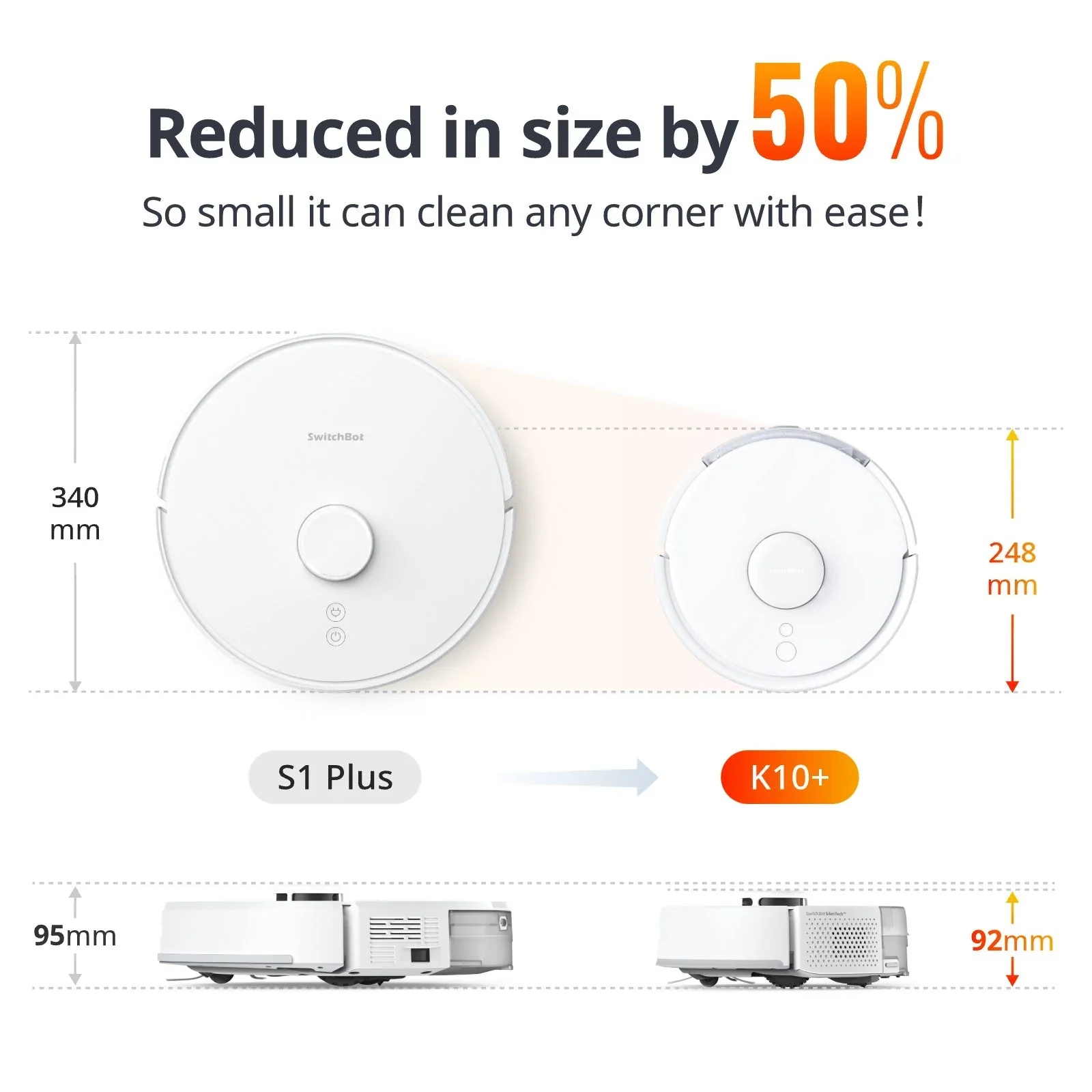S10 and K10+ Cleaning Combo - Image 9