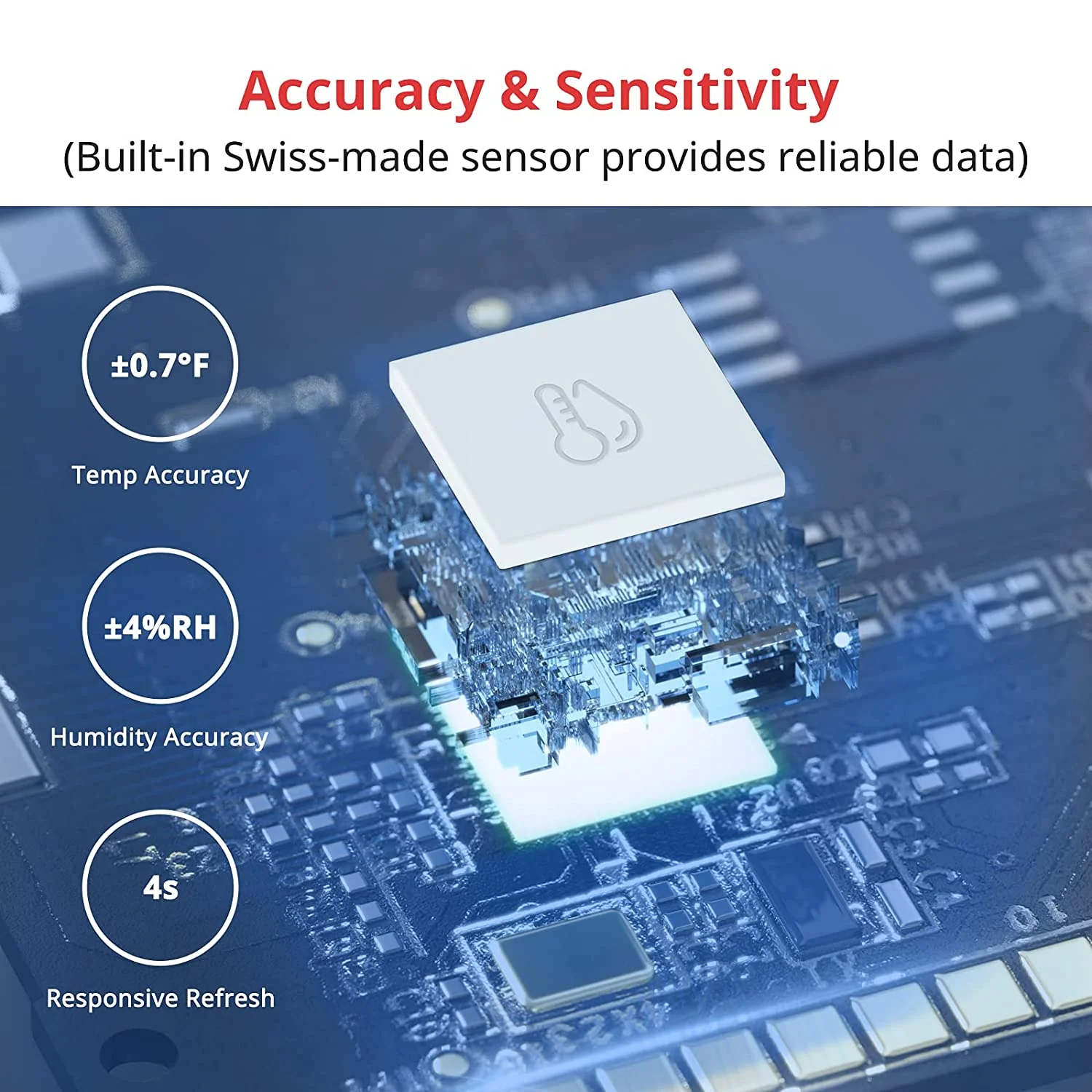 SwitchBot Meter - Image 3