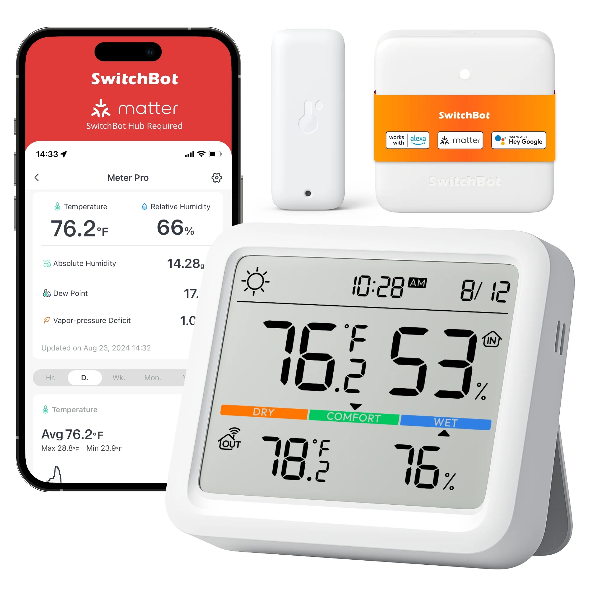 SwitchBot Meter Pro - Image 12