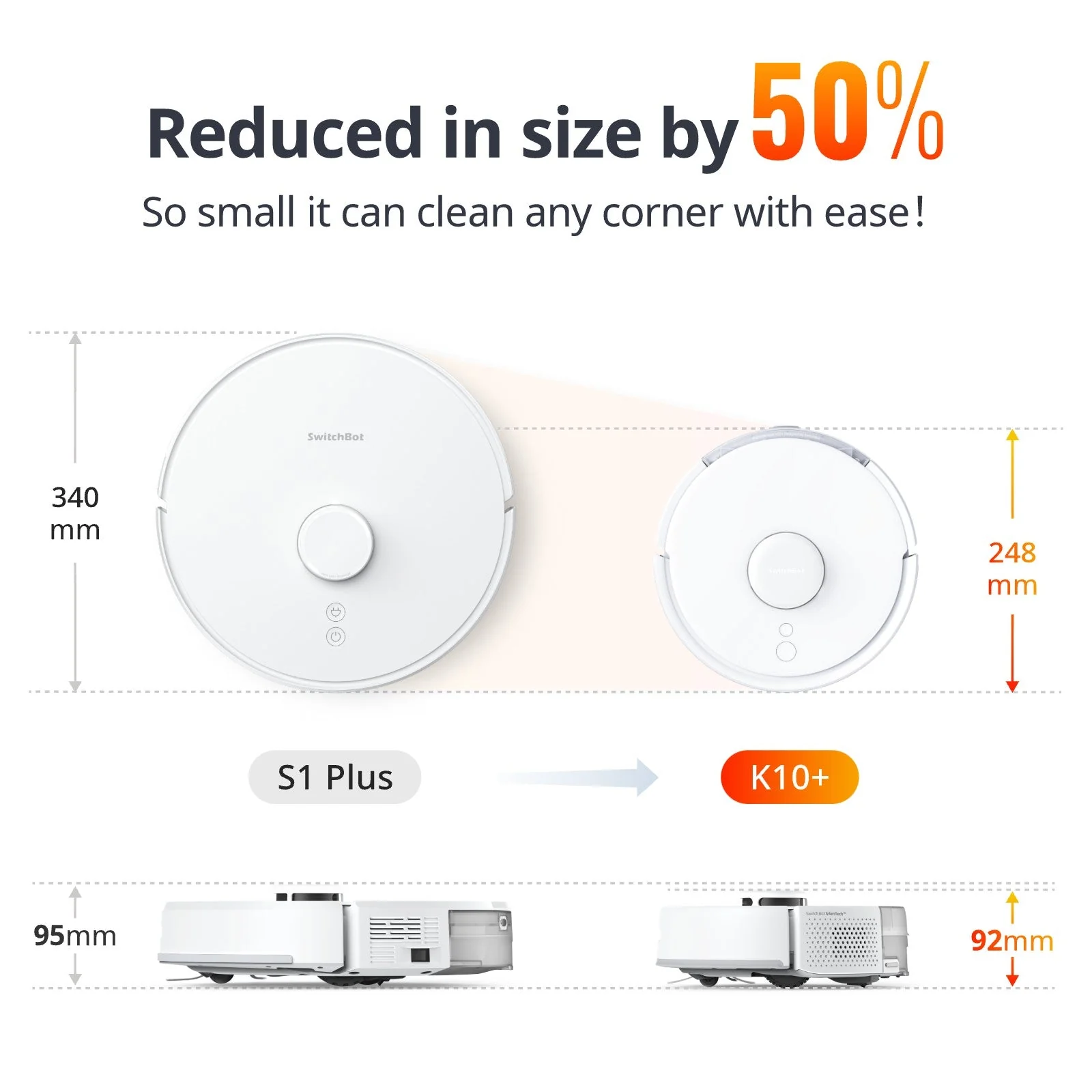 SwitchBot K10+ - Image 3
